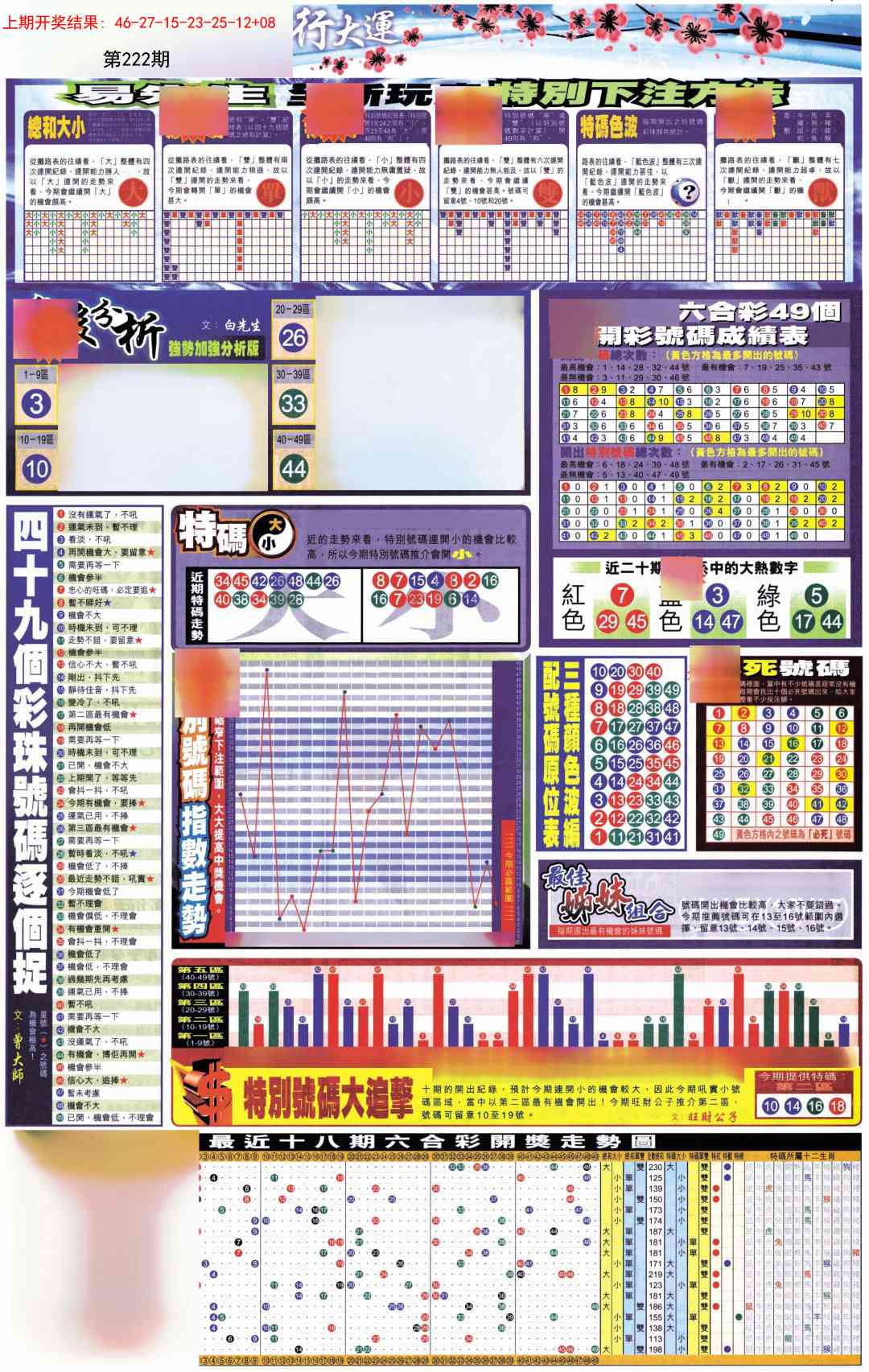 贴士皇D加大版