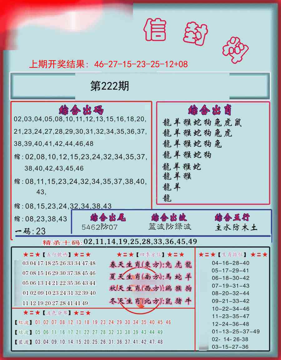 信封料