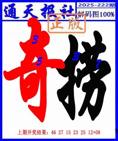 解码图