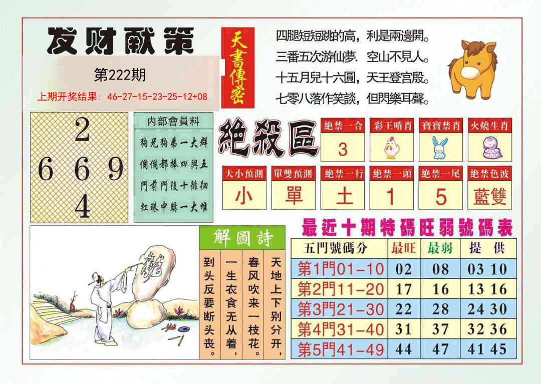 发财献策