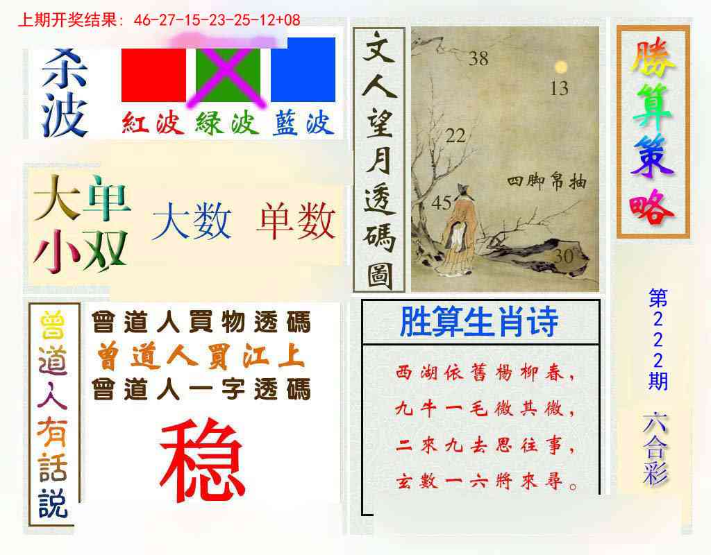 胜算策略