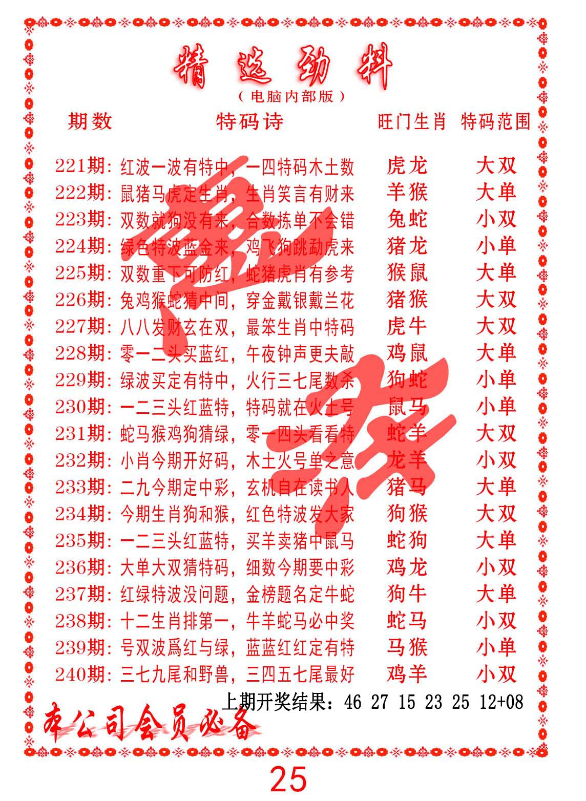 精选劲料