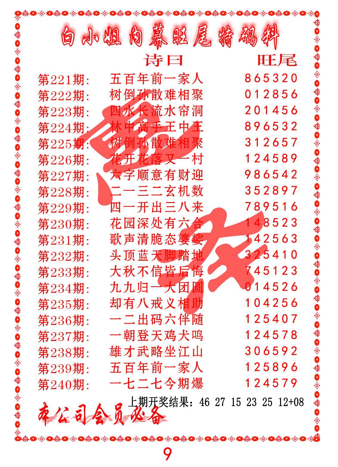 内幕旺尾特码料