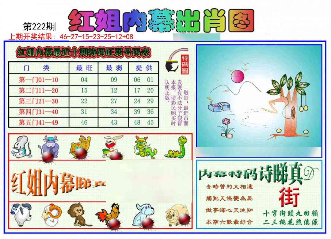 红姐内幕出肖