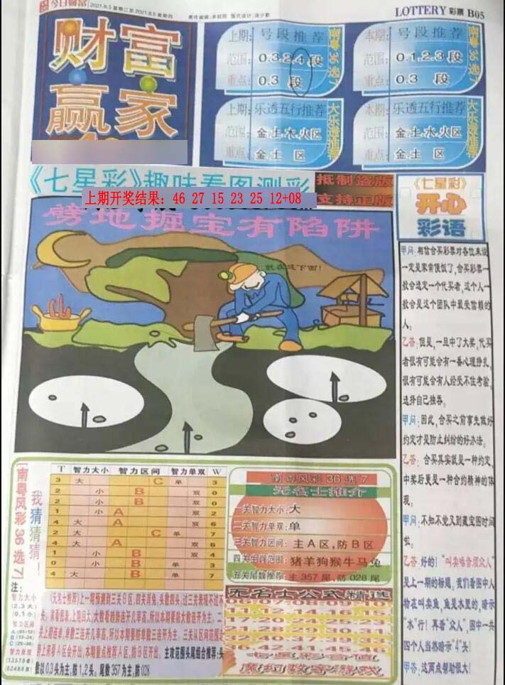 七星彩图(高清)