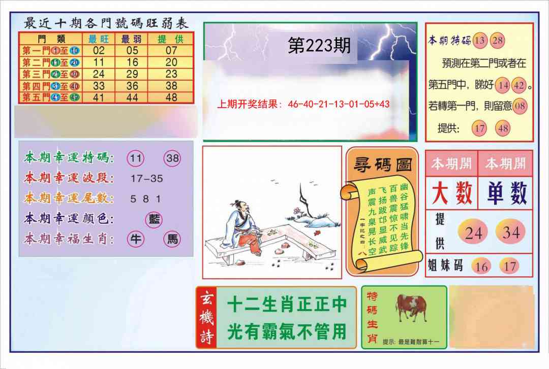 逢赌必羸