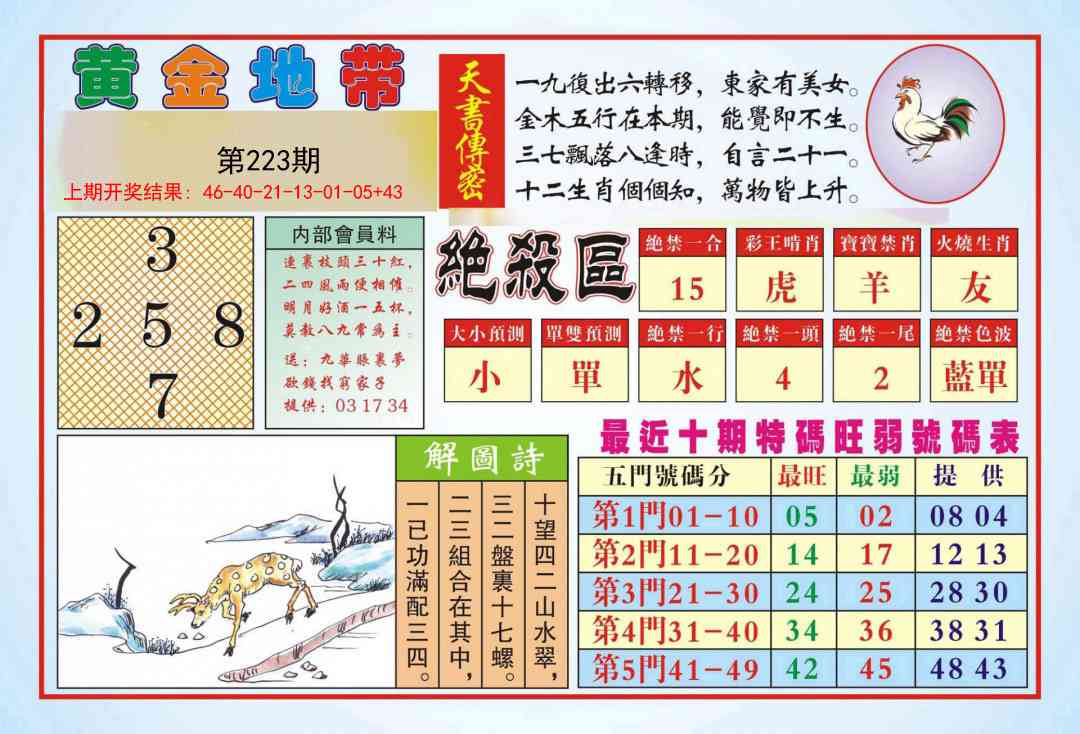 黄金地带