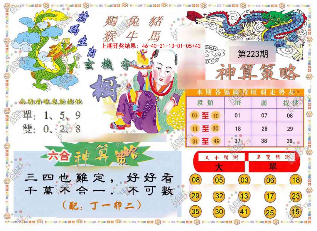 神算策略