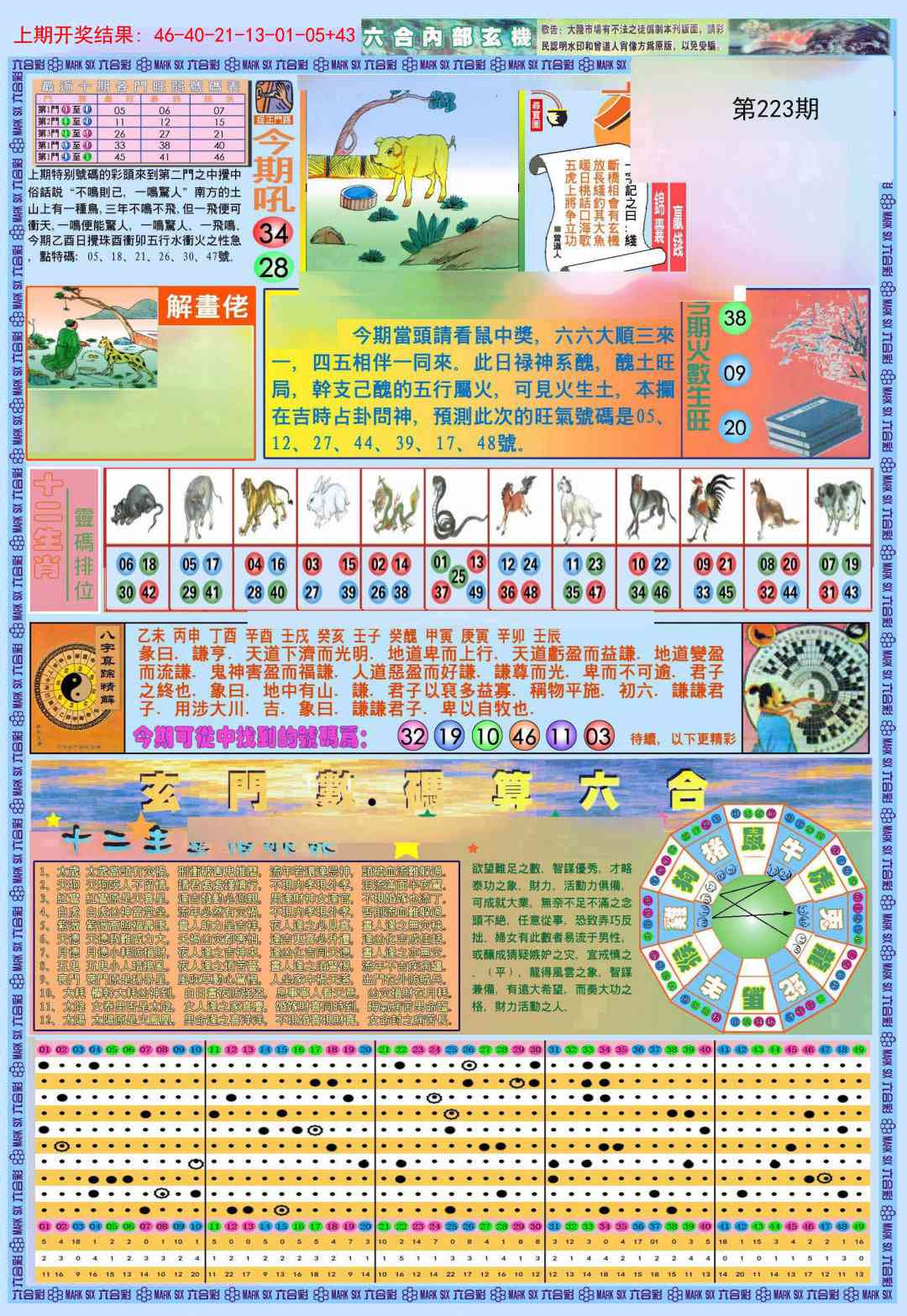 (新版)内部玄机A