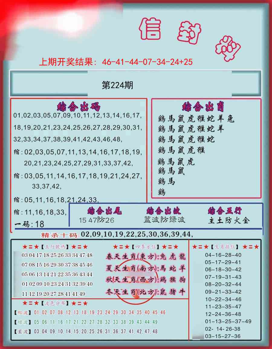 信封料