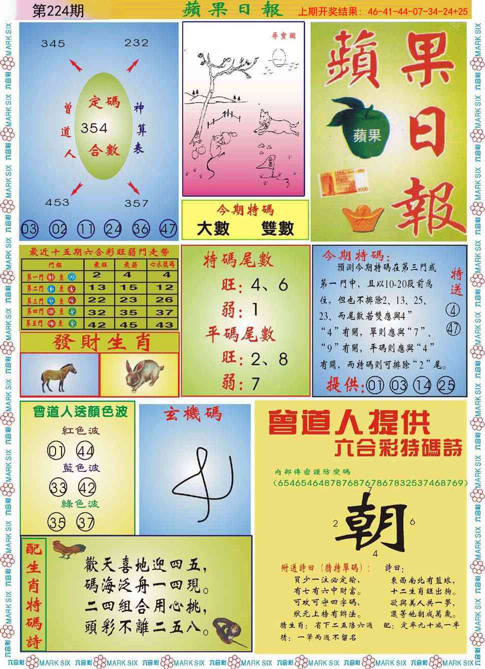 青苹果日报
