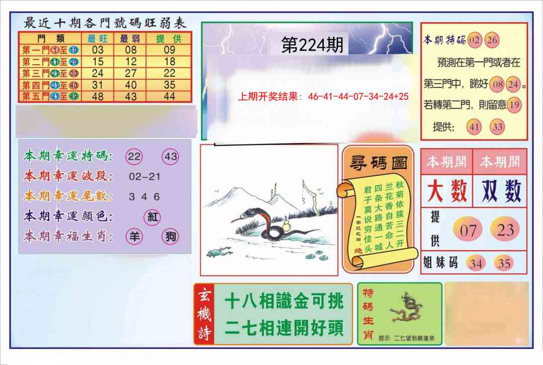 逢赌必羸