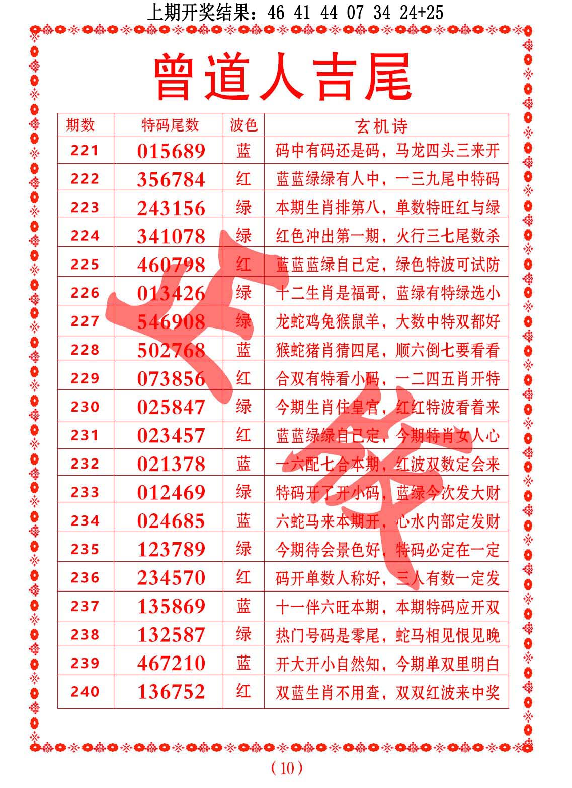 曾道人吉尾