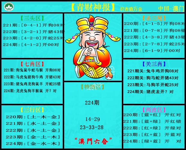 青财神