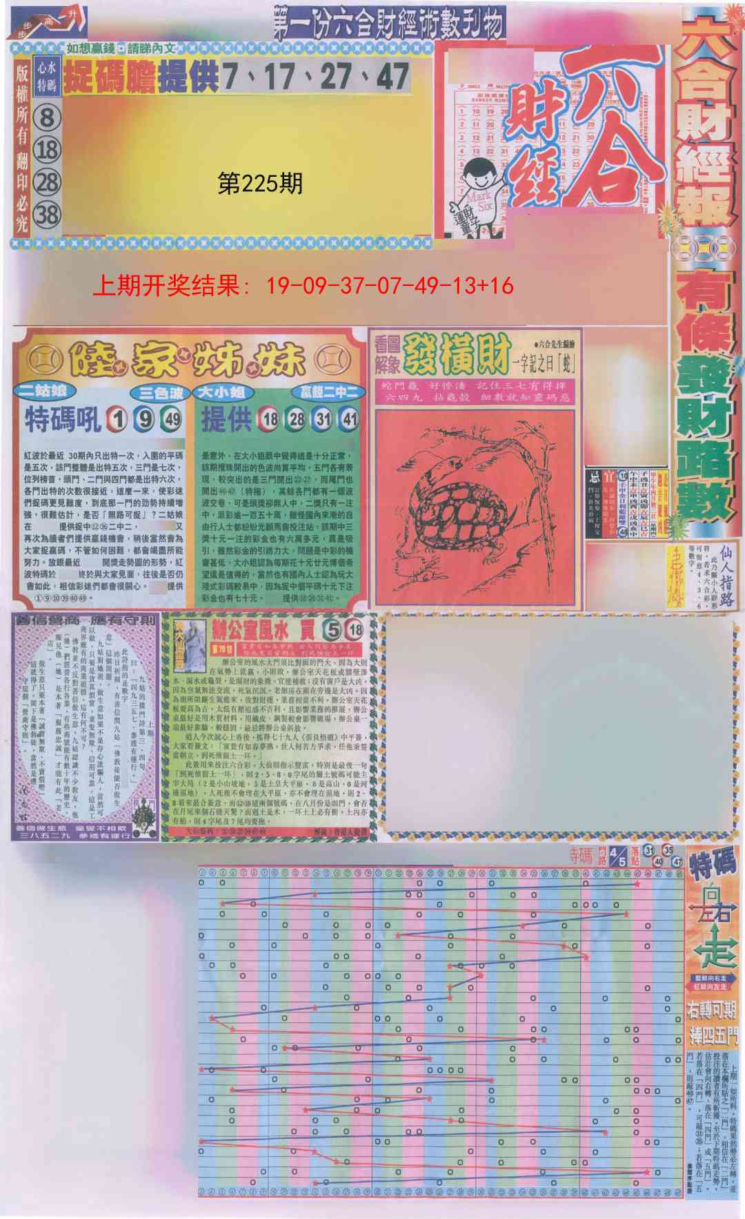 六合财经A加大版
