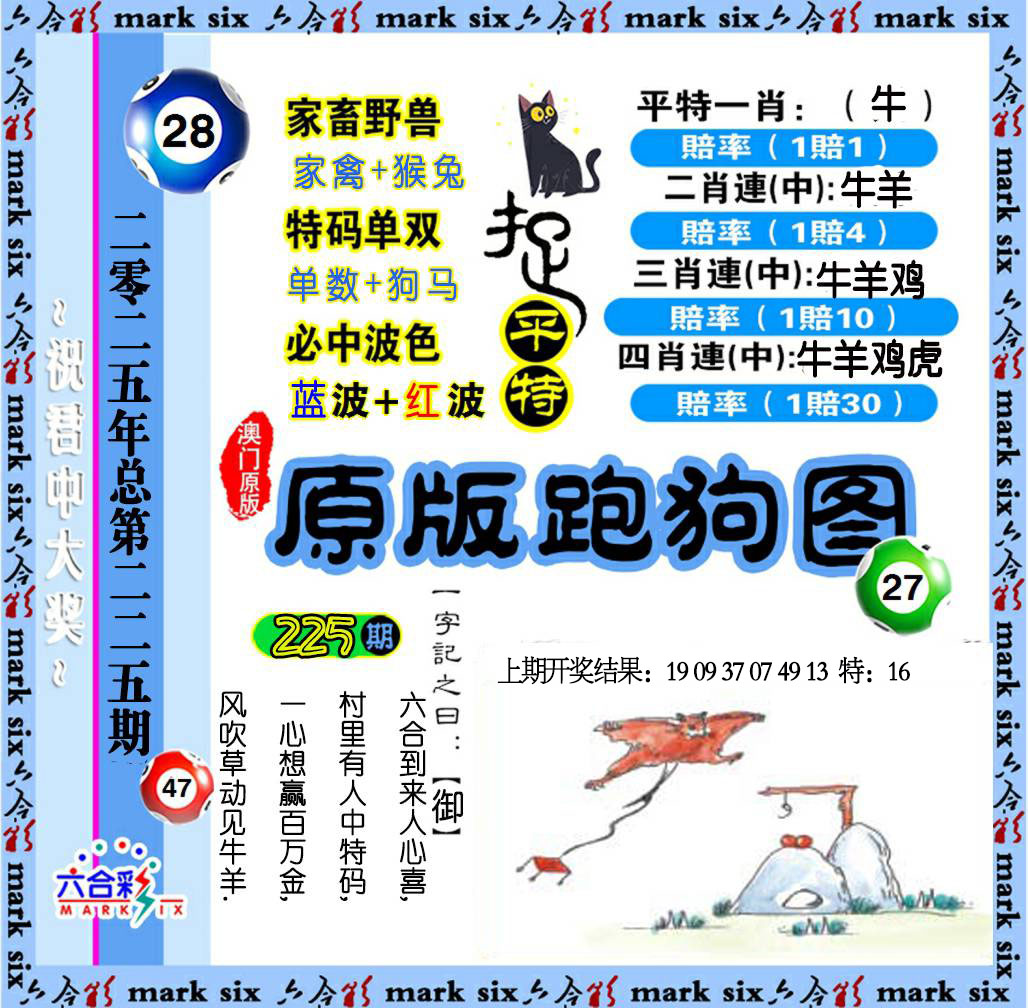 原版跑狗图
