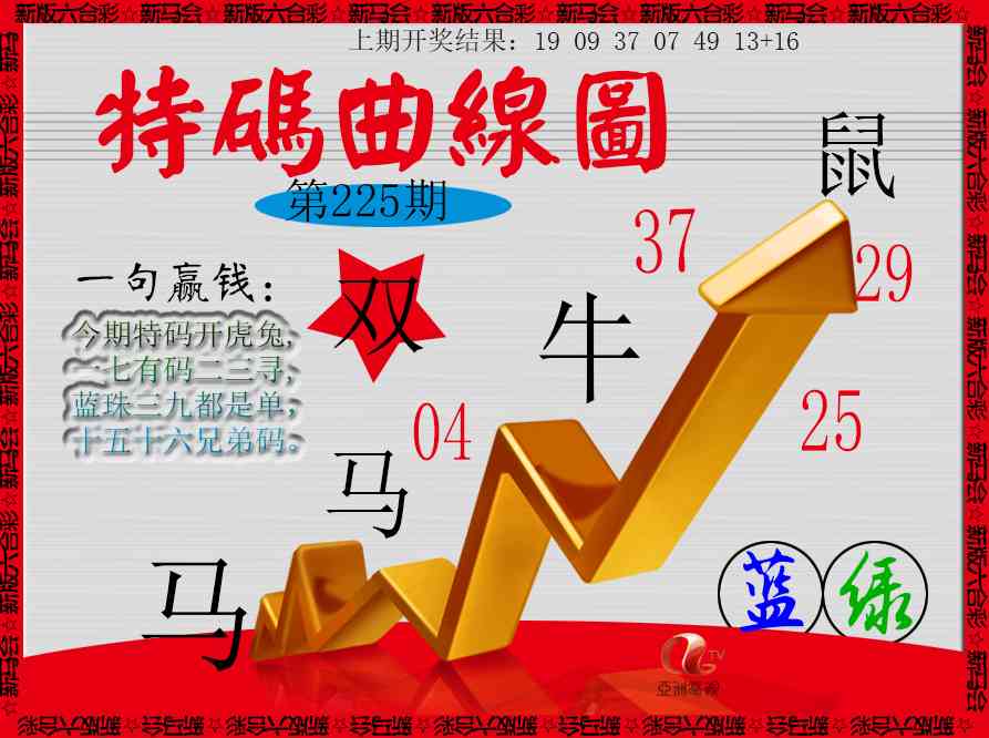 特码曲线图