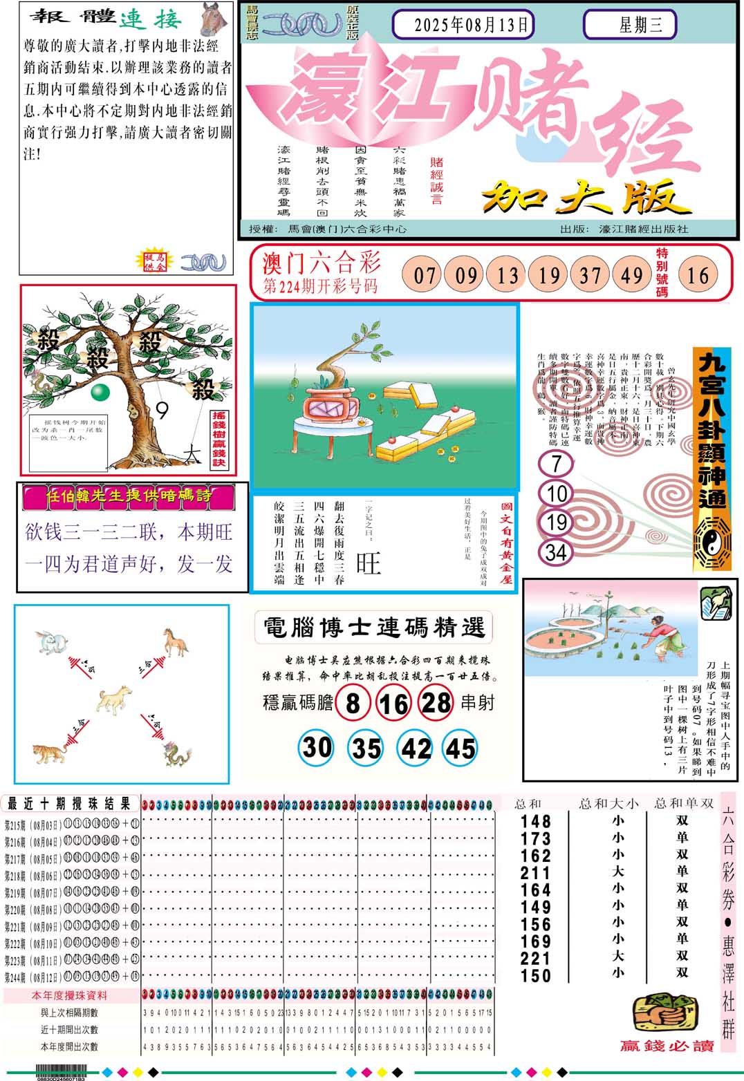 濠江赌经A加大版