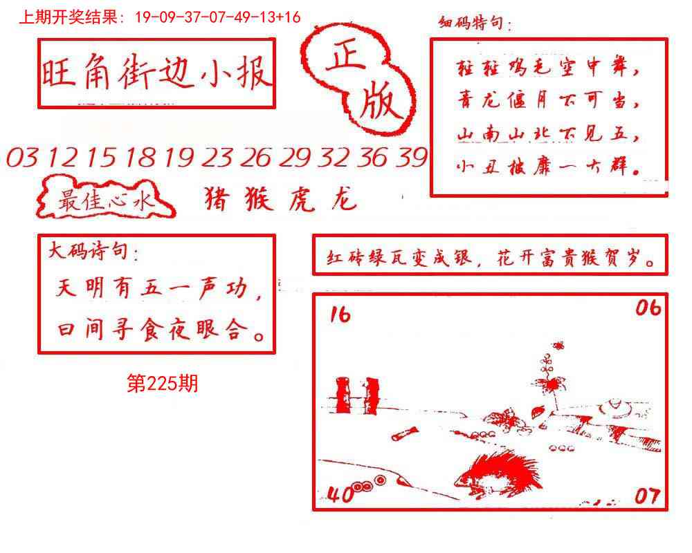 旺角街边小报