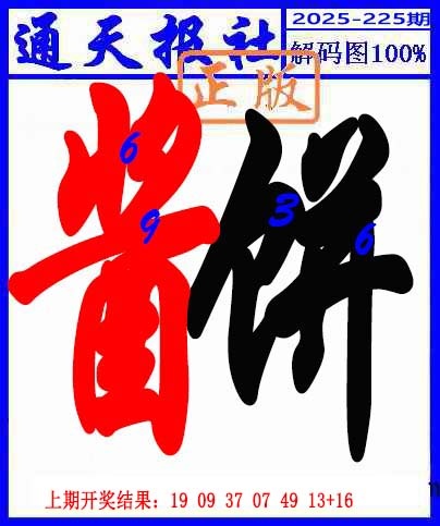解码图