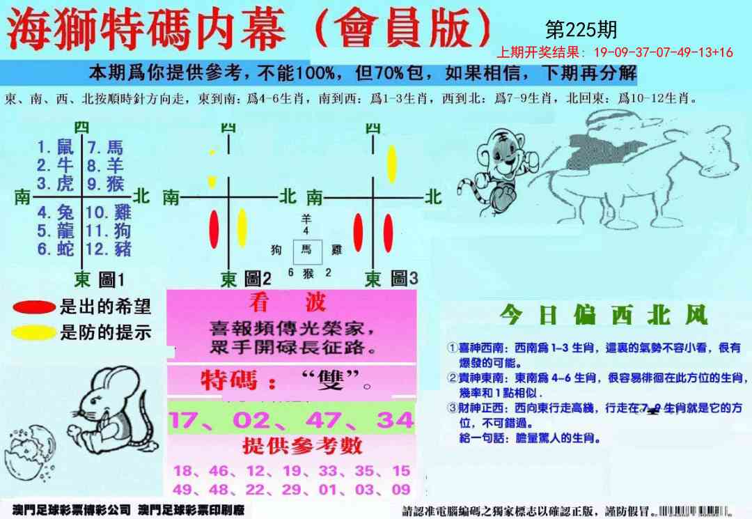 另版海狮特码内幕报