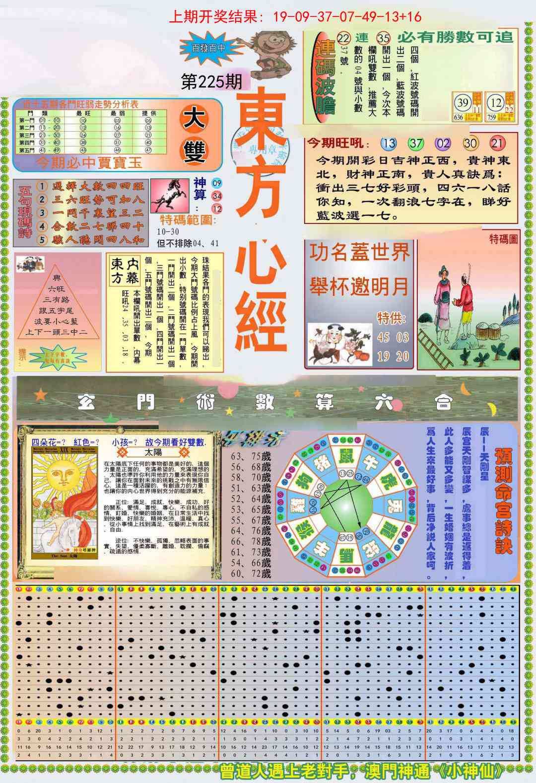 (新版)东方心经A