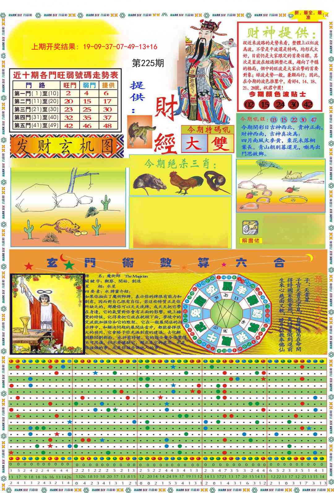 九龍财经A(推荐)