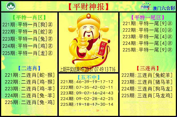 平财神