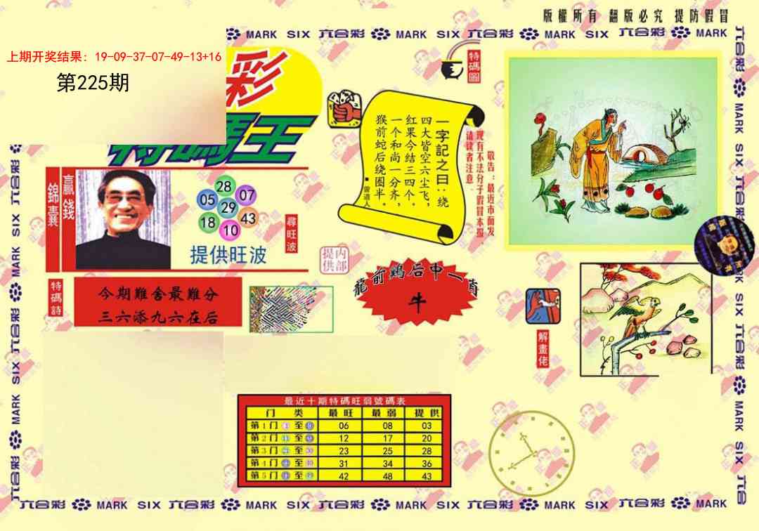 特码王(信封)
