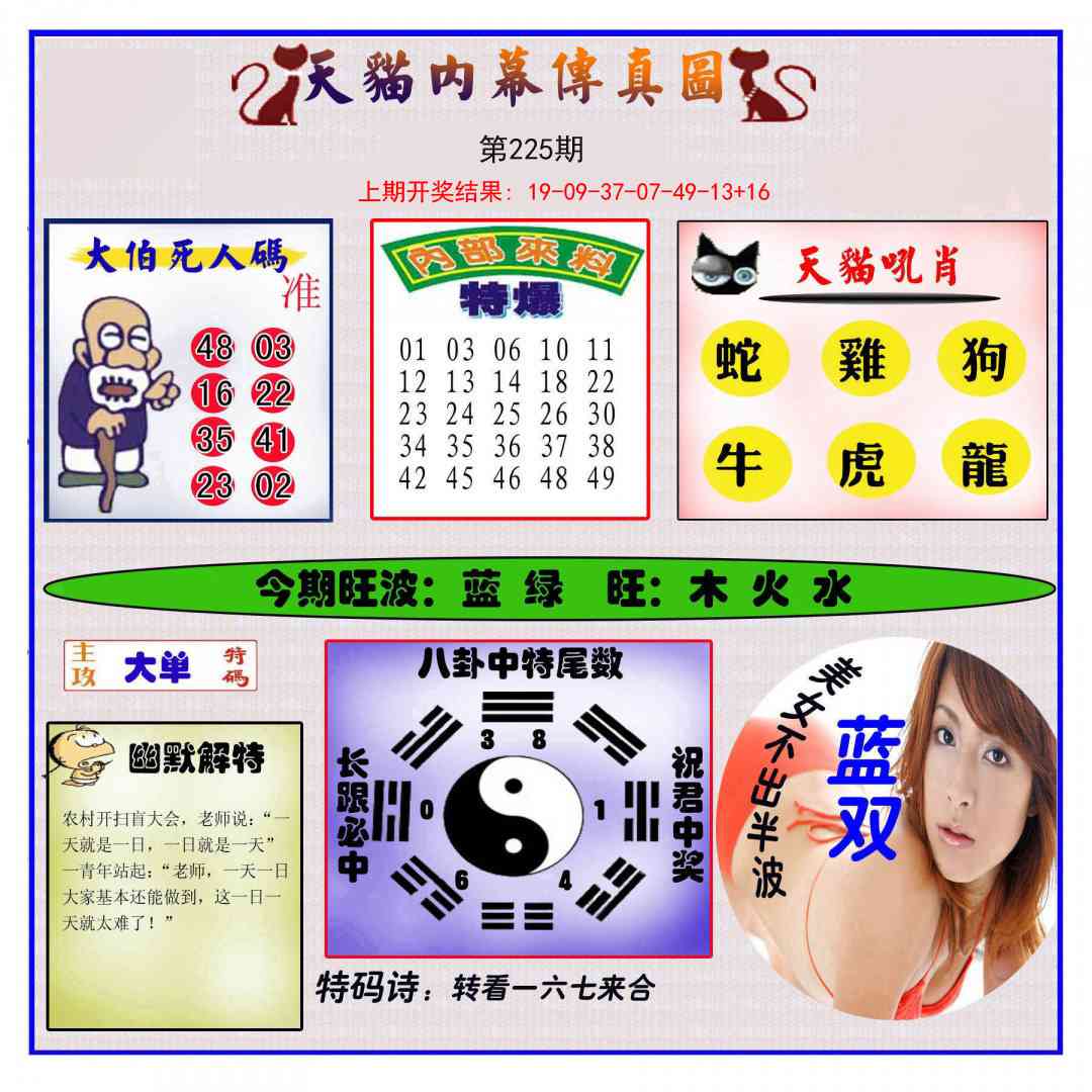 内幕传真图