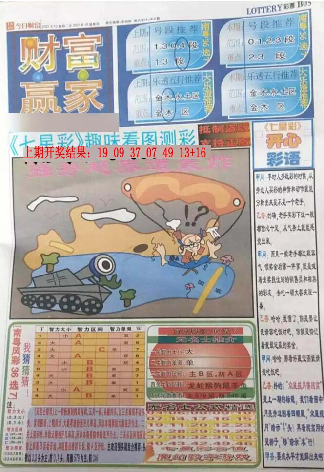 七星彩图(高清)