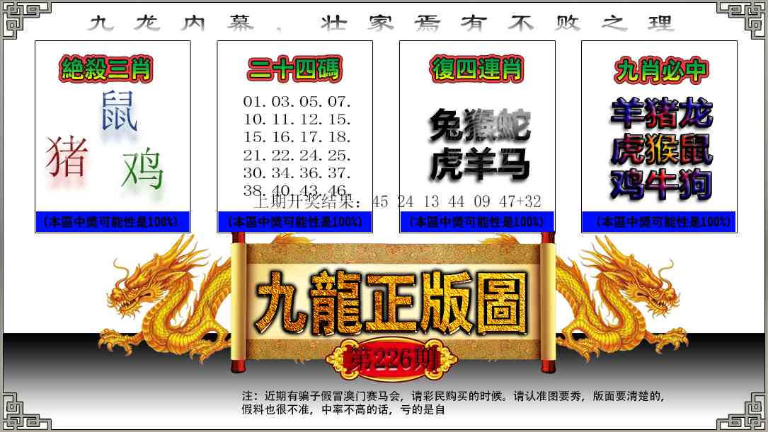 九龙正版图