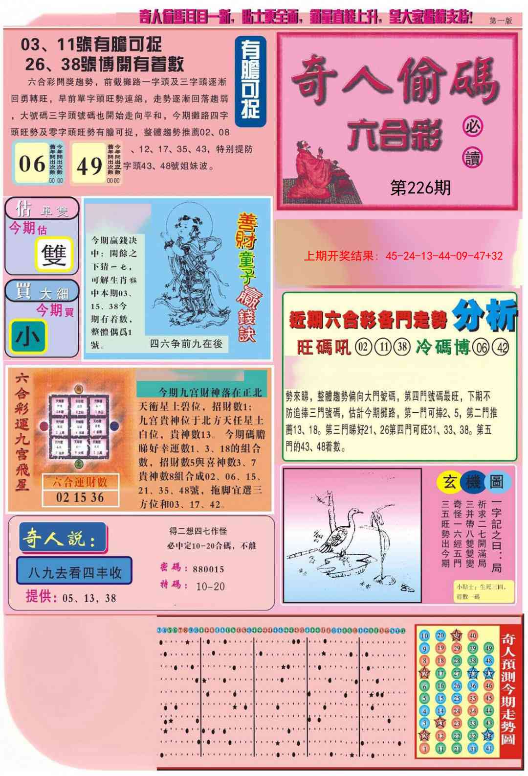 老奇人偷码A