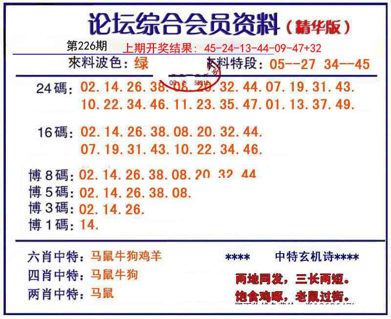 综合会员资料