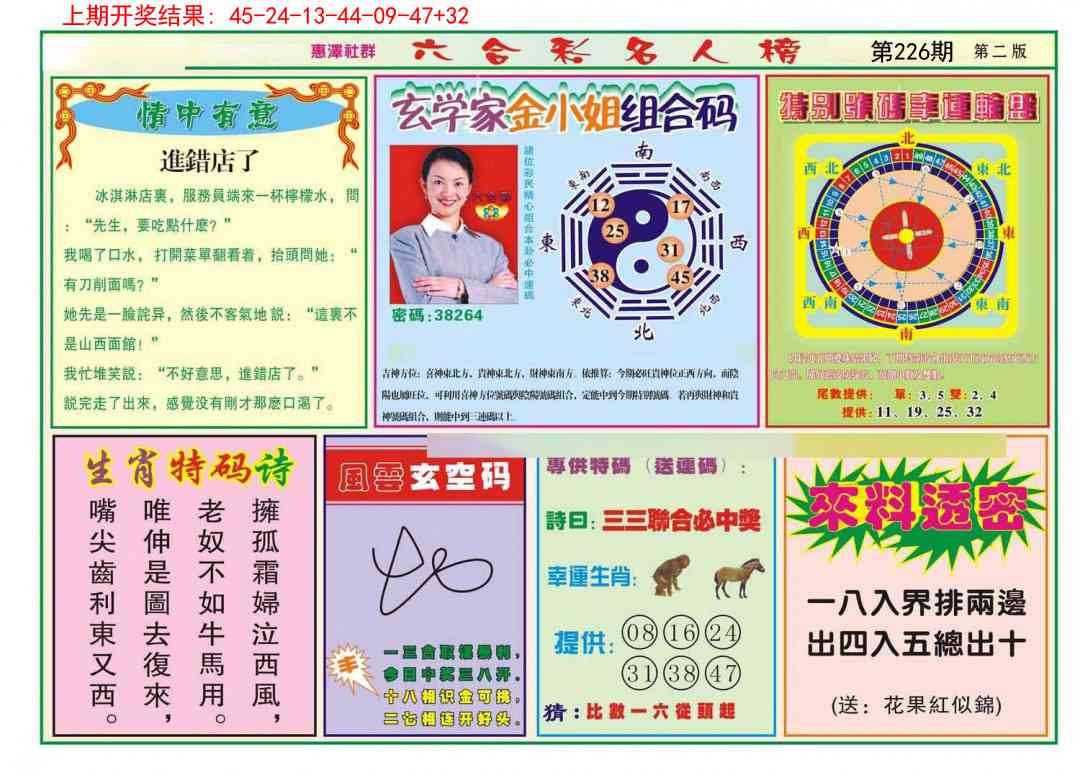名人榜B