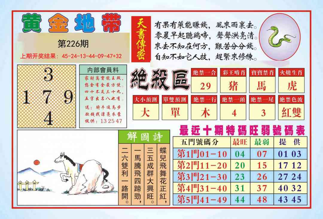 黄金地带