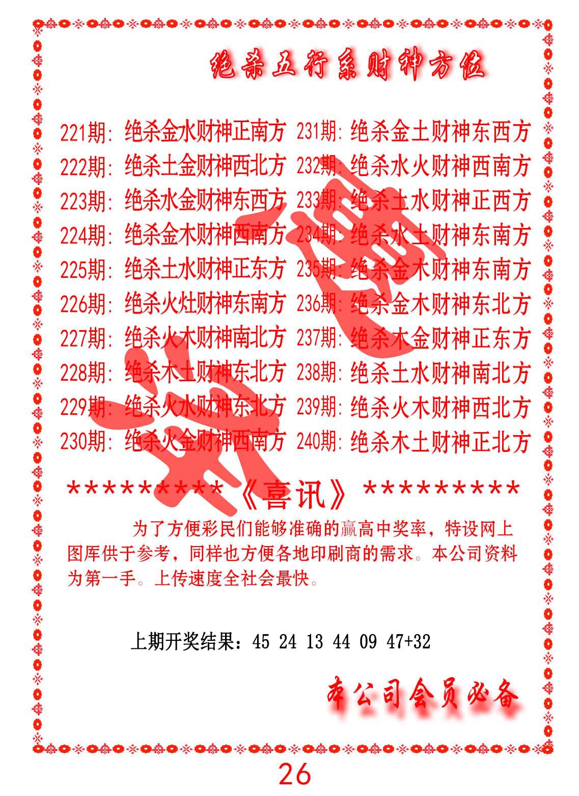 绝杀五行及财神方位