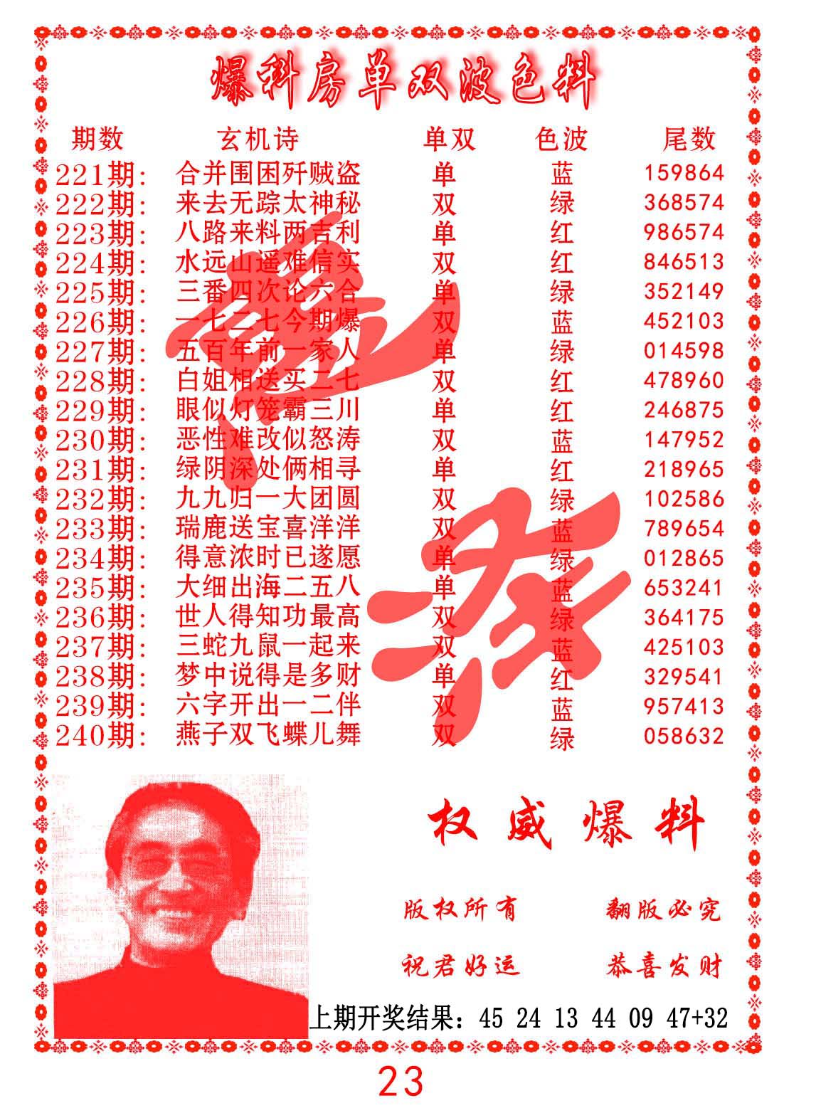 爆料房单双波色料
