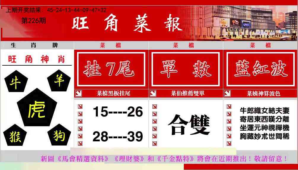 旺角菜报