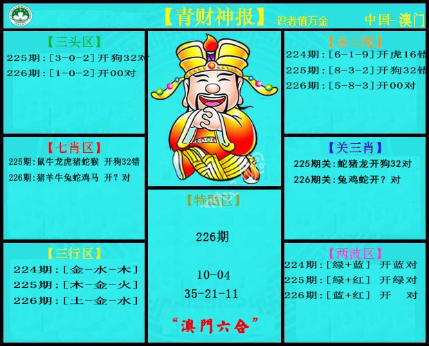 澳门天天好彩