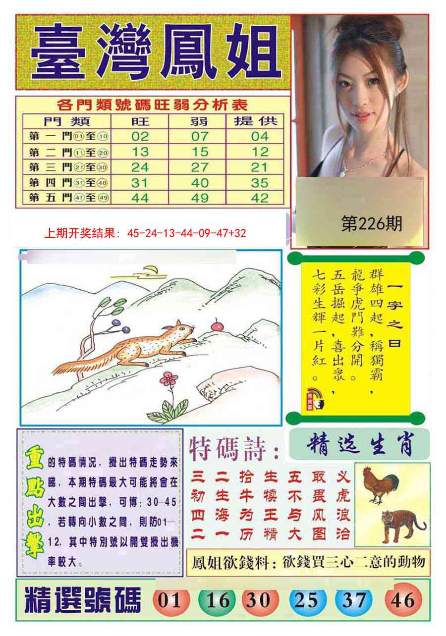 台湾凤姐