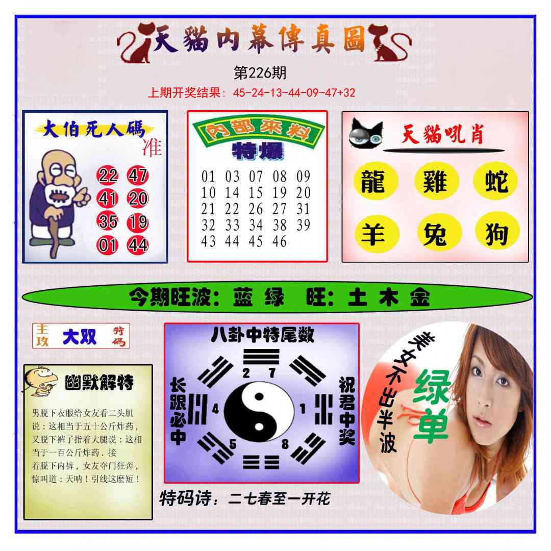 内幕传真图