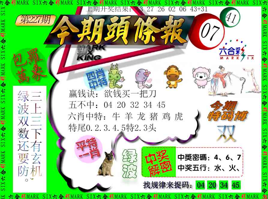 今期头条报