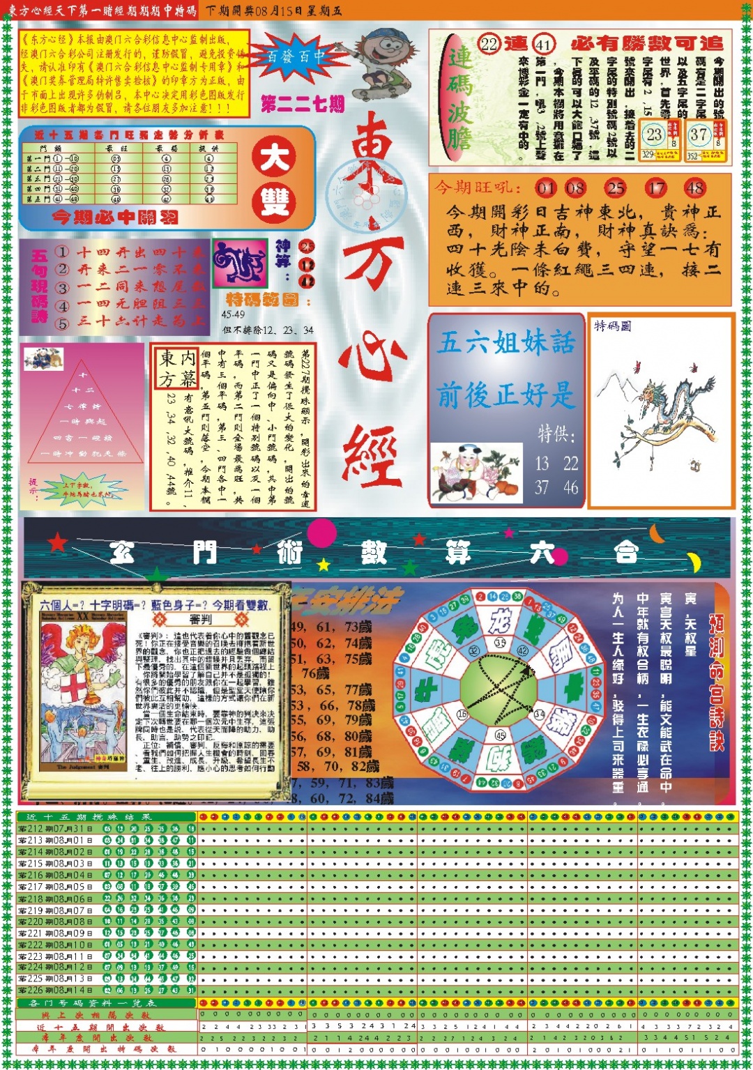 东方心经A
