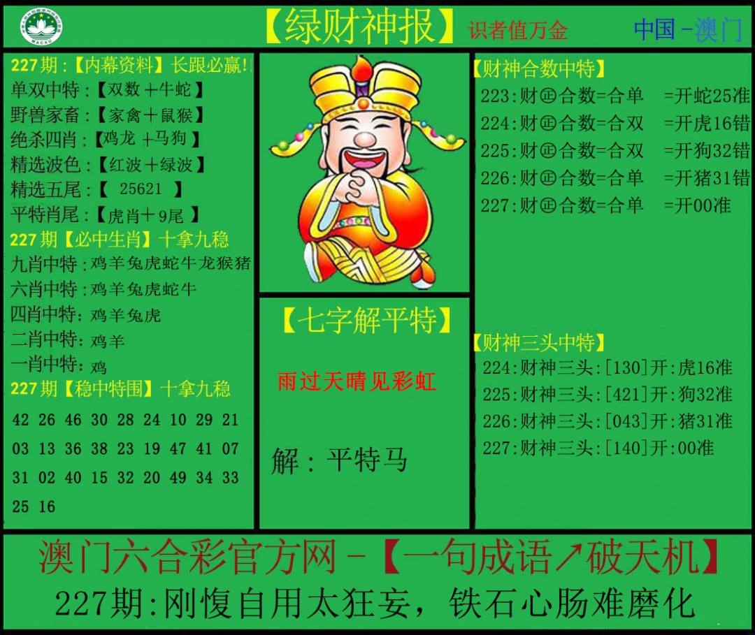 绿财神