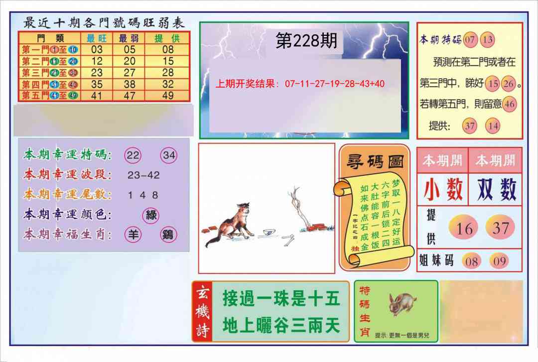 逢赌必羸