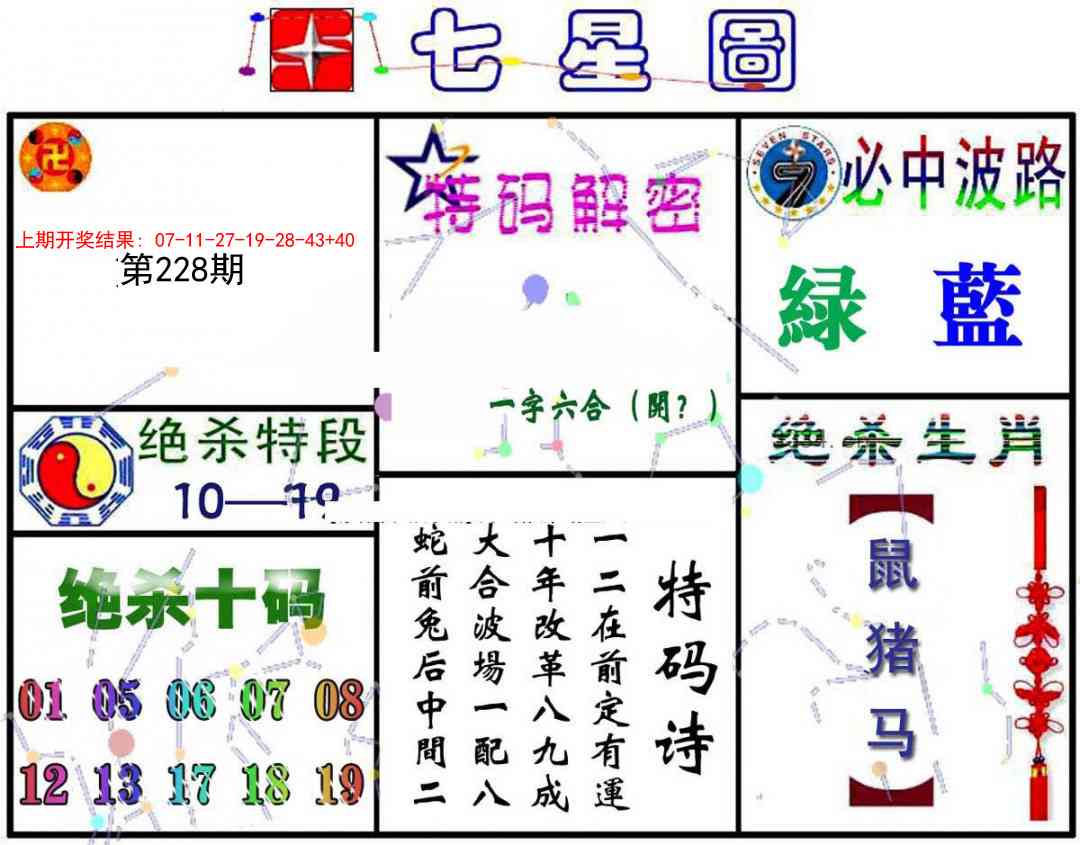 七星图A