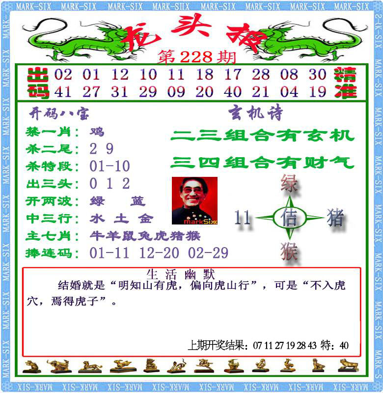 龙头报