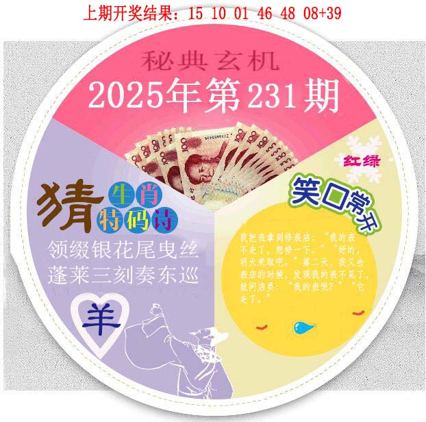 如遇图片未显示，请开奖日六点后查看