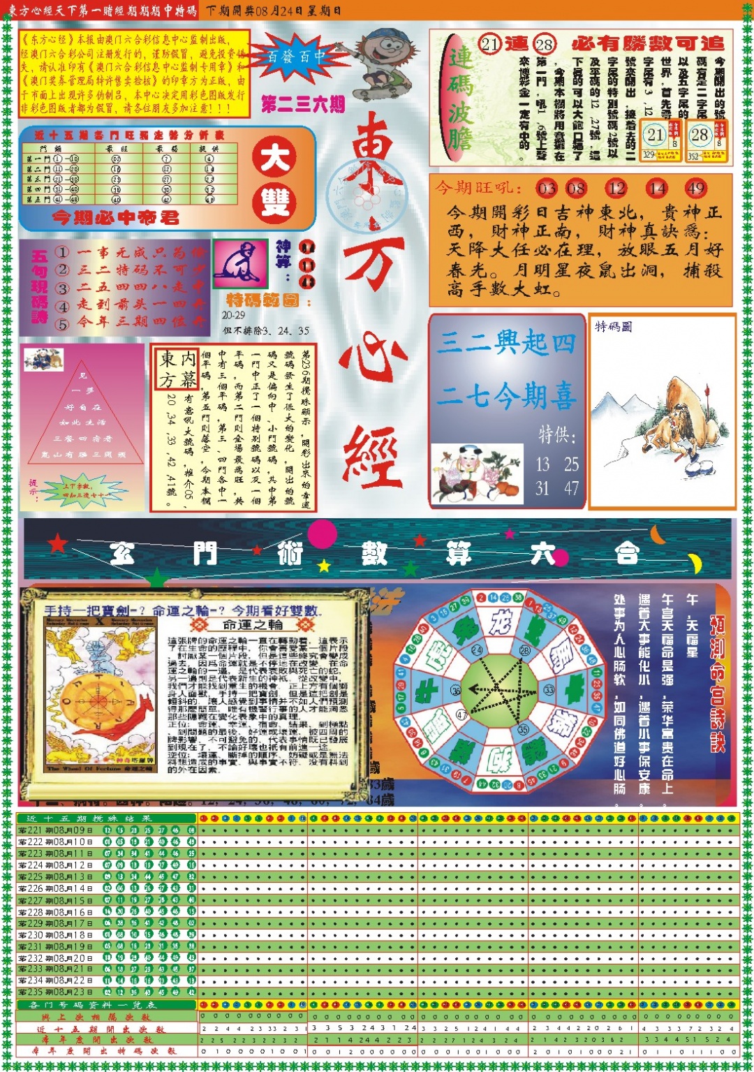 澳门刘半仙